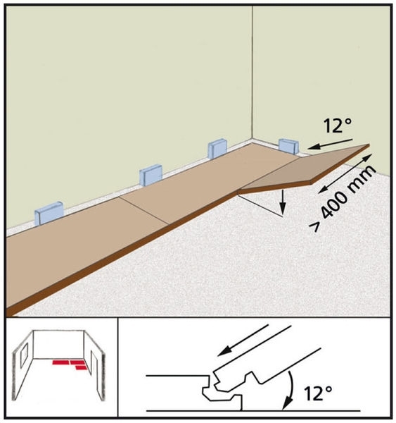 地板施工流程5