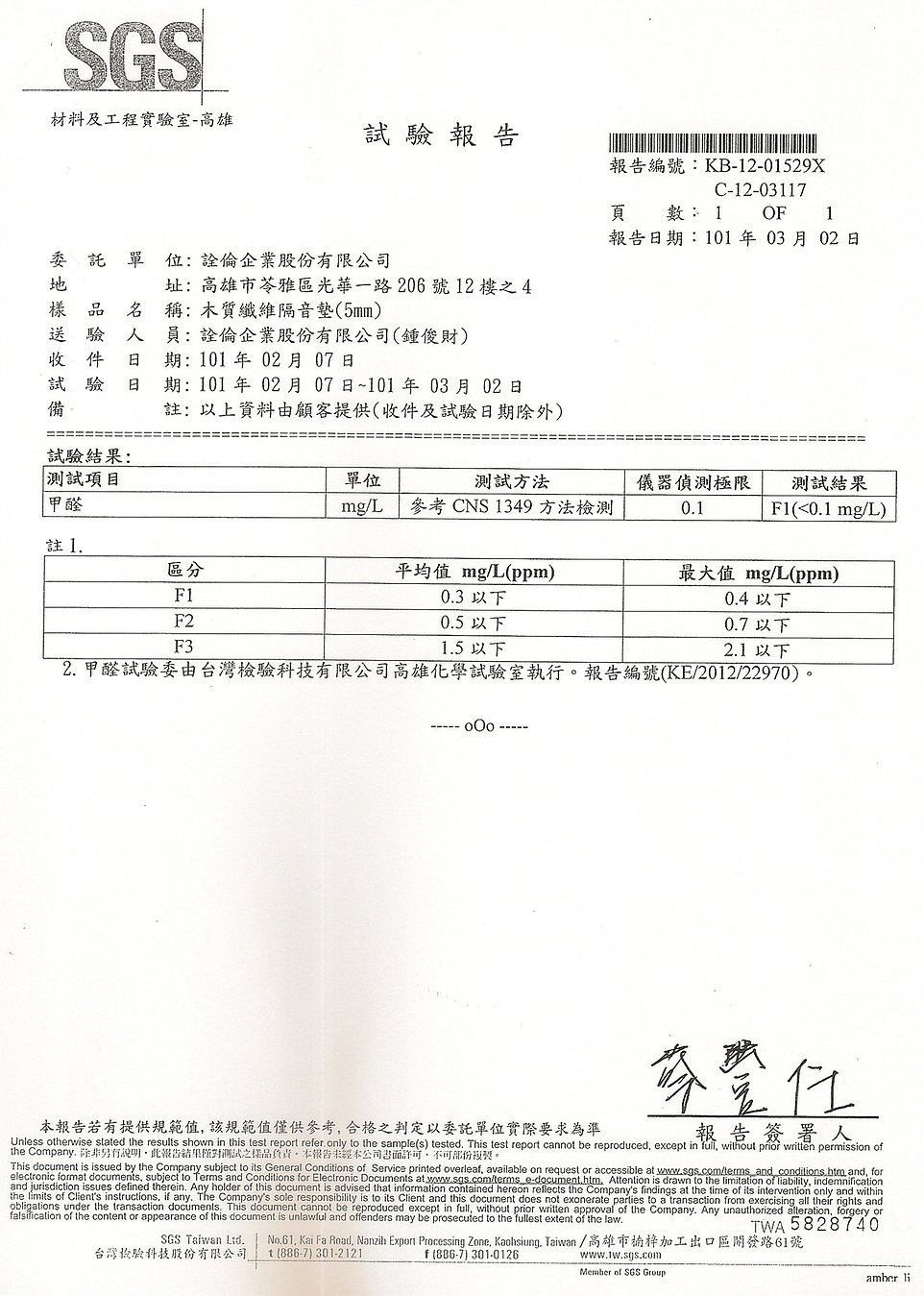 木質纖維隔音墊甲醛測試報告