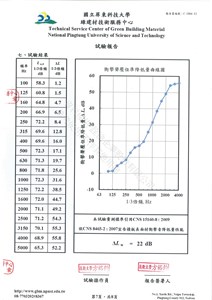 211015-詮倫-史東XL降噪及止滑性_頁面_08