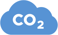 CO2